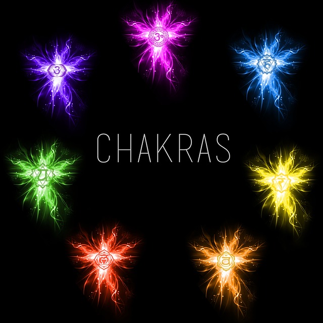 Chakra Colors and Meanings Explained