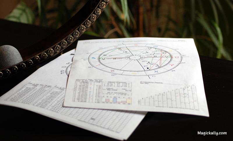 Horoscopes Ancient Origins Revealed: The Power of Planets and Stars