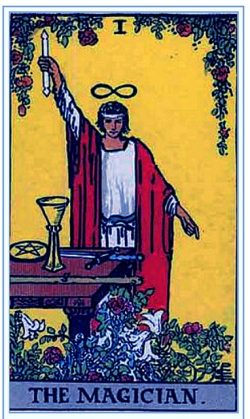 Magician Tarot Card Meaning and Symbolism